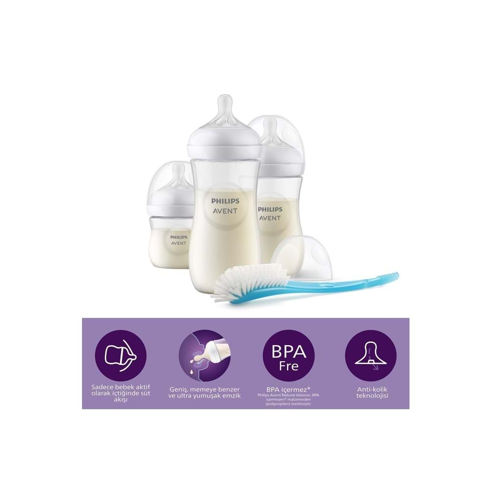 Philips Avent Natural Response PP Yenidoğan Hediye Seti SCD837/12