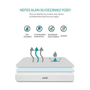 160X200 Kapitoneli Çift Kişilik Sıvı Geçirmez Alez FittedGeçmeli Yatak Koruyucu