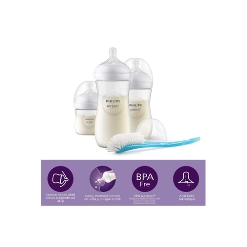 Philips Avent Natural Response PP Yenidoğan Hediye Seti SCD837/12